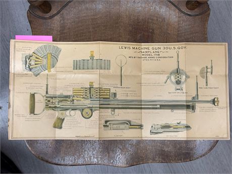 LEWIS MACHINE GUN (AIR PLANE TYPE)