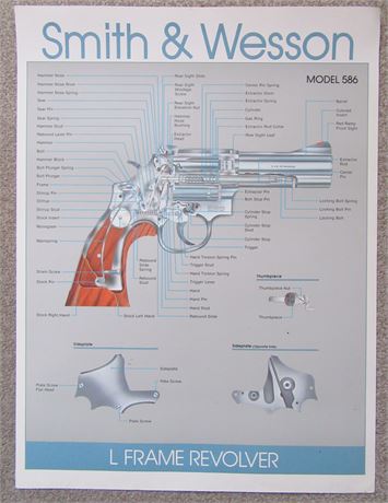 Smith & Wesson 586 L Frame Revolver Original Poster . Approx 18 x 24 inches .